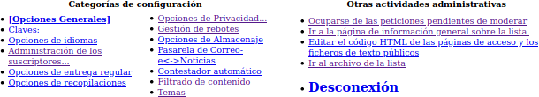 Ejemplo de menú de administración de una lista